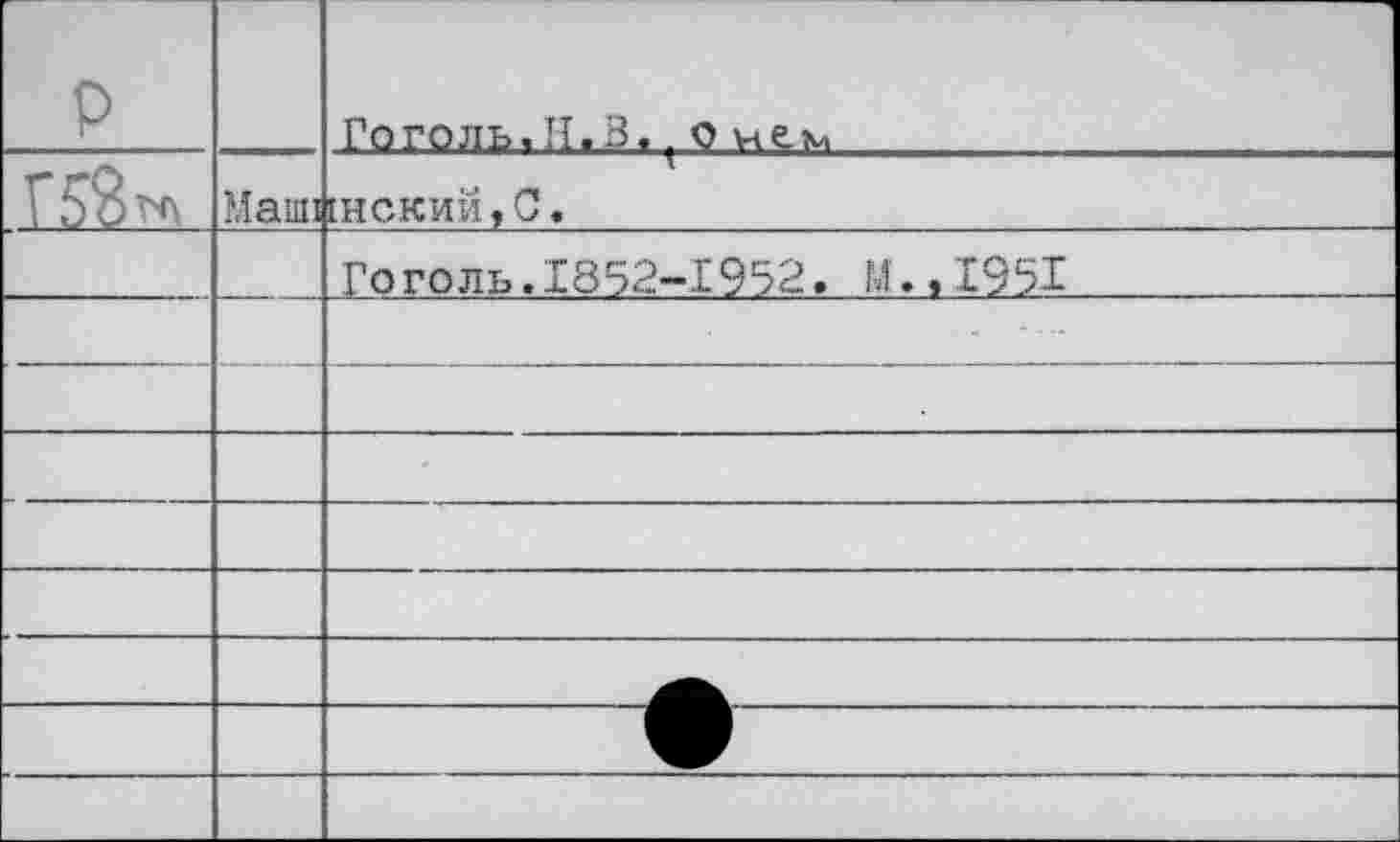 ﻿р		Гоголь.Н.В. ( О нек.
	Маш1	[некий, С.
		Гоголь.1852-1952. М.,1951
		
		
		
		
		
		
		
		